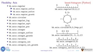 Flexibility: Axis boost-histogram (Python)
• bh.axis.regular
▶ bh.axis.regular_uoflow
▶ bh.axis.regular_noflow
▶ bh.axis.regular_growth
• bh.axis.circular
• bh.axis.regular_log
• bh.axis.regular_sqrt
• bh.axis.regular_pow
• bh.axis.integer
• bh.axis.integer_noflow
• bh.axis.integer_growth
• bh.axis.variable
• bh.axis.category_int
• bh.axis.category_int_growth
0 0.5 1
bh.axis.regular(10,0,1)
𝜋/2
0, 2𝜋
𝜋
3𝜋/3
bh.axis.circular(8,0,2*np.pi)
0 0.3 0.5 1
bh.axis.variable([0,.3,.5,1])
0 1 2 3 4
bh.axis.integer(0,5)
2 5 8 3 7
bh.axis.category_int([2,5,8,3,7])
14/30Henry Schreiner boost-histogram and hist June 19, 2019
 