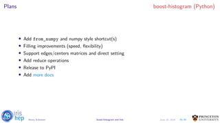 Plans boost-histogram (Python)
• Add from_numpy and numpy style shortcut(s)
• Filling improvements (speed, flexibility)
• Support edges/centers matrices and direct setting
• Add reduce operations
• Release to PyPI
• Add more docs
25/30Henry Schreiner boost-histogram and hist June 19, 2019
 
