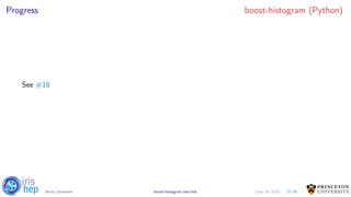 Progress boost-histogram (Python)
See #18
27/30Henry Schreiner boost-histogram and hist June 19, 2019
 