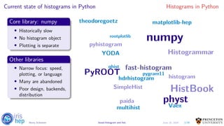Current state of histograms in Python Histograms in Python
Core library: numpy
• Historically slow
• No histogram object
• Plotting is separate
Other libraries
• Narrow focus: speed,
plotting, or language
• Many are abandoned
• Poor design, backends,
distribution
HistBook
Histogrammar
pygram11
rootplotlib
PyROOT
YODA
physt
fast-histogramqhist
Vaex
hdrhistogram
multihist
matplotlib-hep
pyhistogram
histogram
SimpleHist
paida
theodoregoetz
numpy
2/30Henry Schreiner boost-histogram and hist June 19, 2019
 