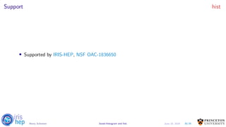 Support hist
• Supported by IRIS-HEP, NSF OAC-1836650
30/30Henry Schreiner boost-histogram and hist June 19, 2019
 