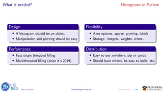 What is needed? Histograms in Python
Design
• A histogram should be an object
• Manipulation and plotting should be easy
Performance
• Fast single threaded filling
• Multithreaded filling (since it’s 2019)
Flexibility
• Axes options: sparse, growing, labels
• Storage: integers, weights, errors…
Distribution
• Easy to use anywhere, pip or conda
• Should have wheels, be easy to build, etc.
3/30Henry Schreiner boost-histogram and hist June 19, 2019
 