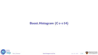 Boost.Histogram (C++14)
5/30Henry Schreiner boost-histogram and hist June 19, 2019
 