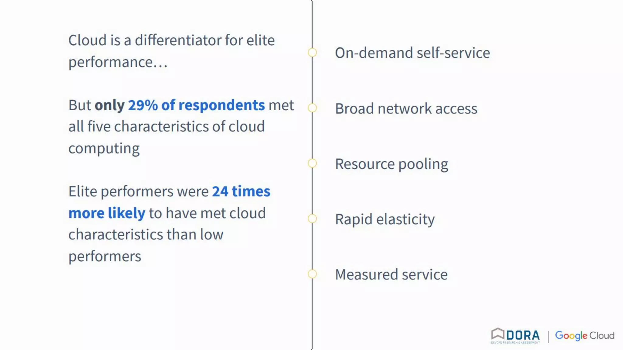 Cloud
Cloud is a differentiator for elite
performance…
But only 29% of respondents met
all five characteristics of cloud
computing
Elite performers were 24 times
more likely to have met cloud
characteristics than low
performers
On-demand self-service
Broad network access
Resource pooling
Rapid elasticity
Measured service
 