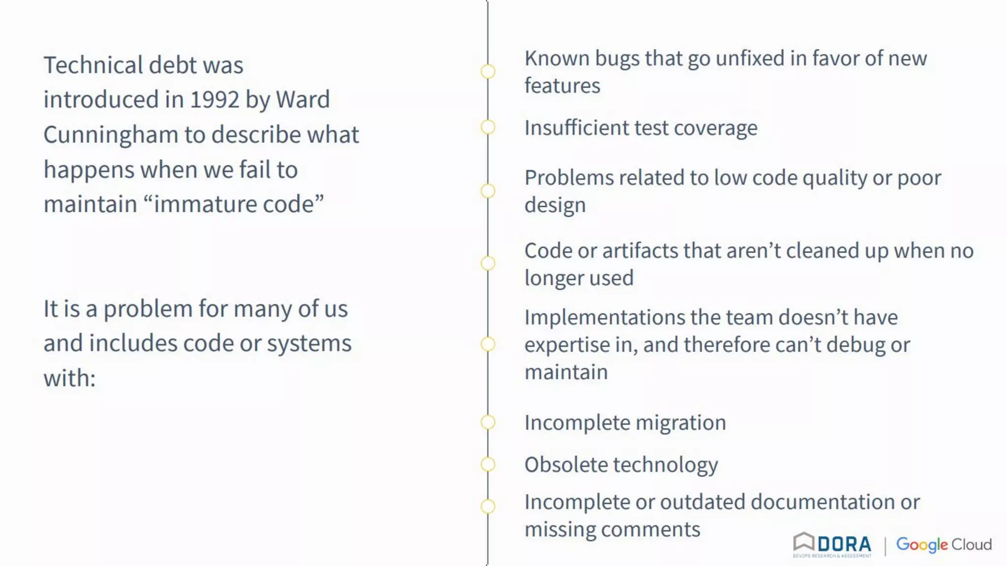 Technical Debt
Technical debt was
introduced in 1992 by Ward
Cunningham to describe what
happens when we fail to
maintain “immature code”
It is a problem for many of us
and includes code or systems
with:
Known bugs that go unfixed in favor of new
features
Insufficient test coverage
Problems related to low code quality or poor
design
Code or artifacts that aren’t cleaned up when
no longer used
Implementations the team doesn’t have
expertise in, and therefore can’t debug or
maintain
Incomplete migration
Obsolete technology
Incomplete or outdated documentation or
missing comments
 
