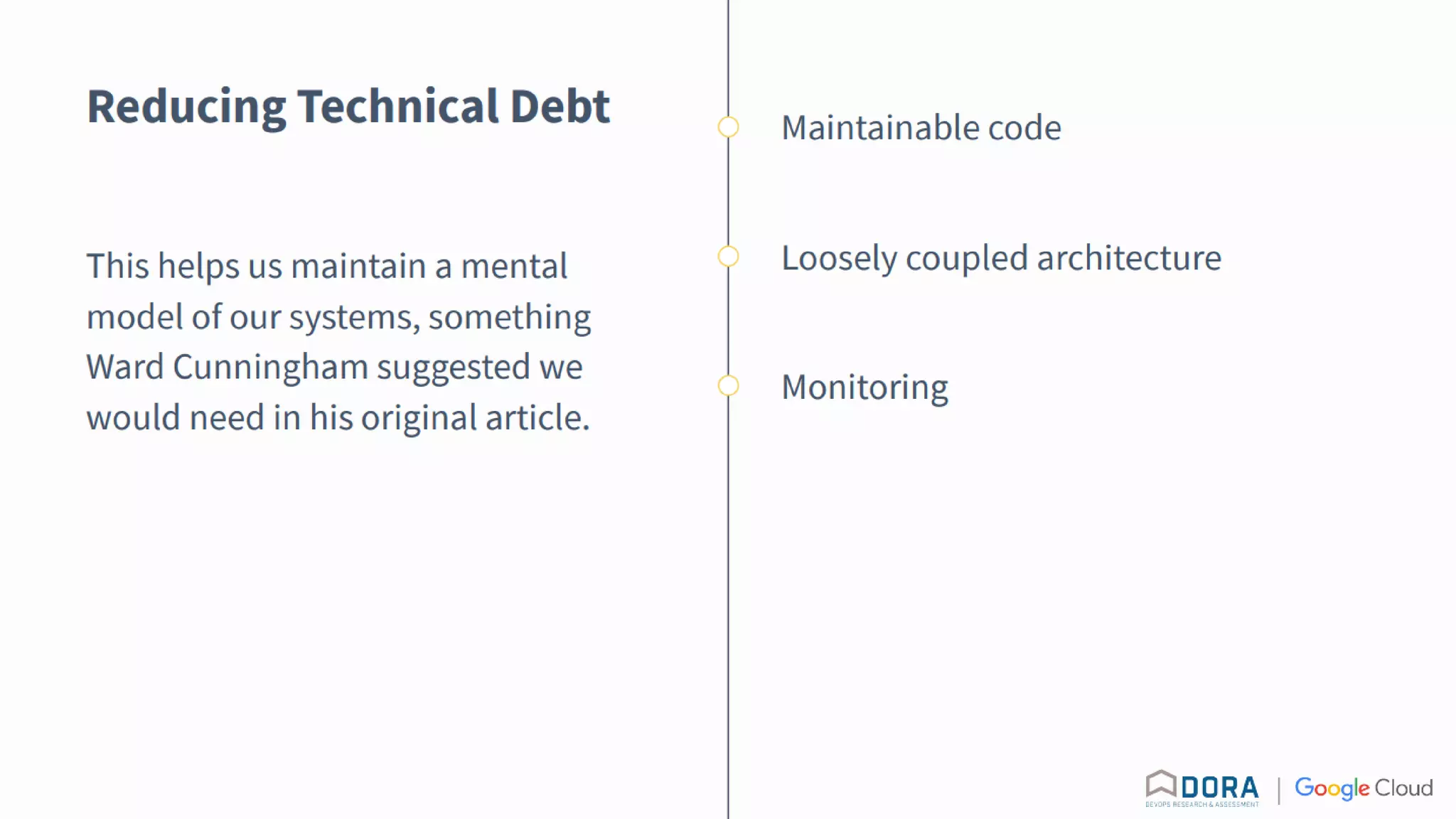 Reducing Technical Debt
This helps us maintain a mental
model of our systems, something
Ward Cunningham suggested we
would need in his original article.
Maintainable code
Loosely coupled architecture
Monitoring
 
