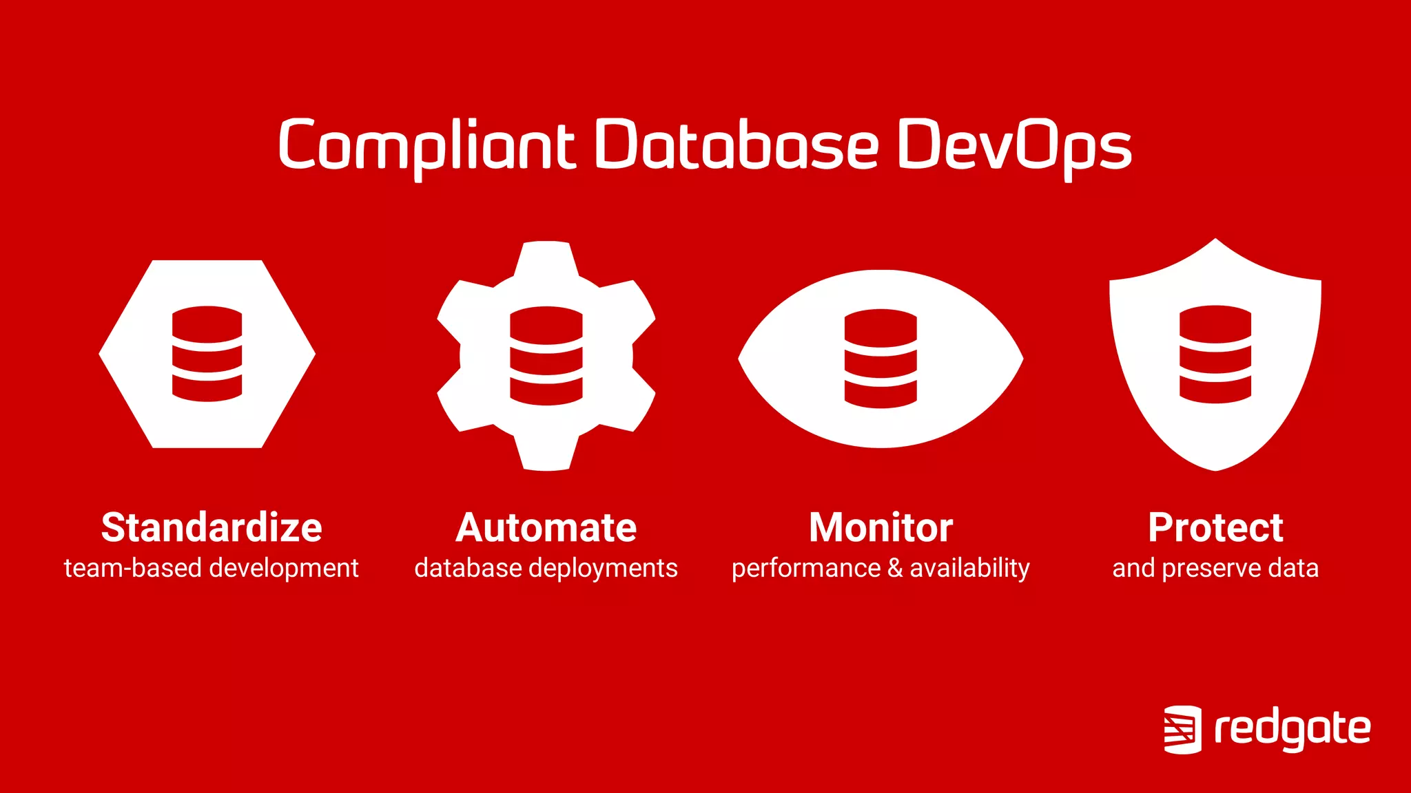Standardize
team-based development
Protect
and preserve data
Automate
database deployments
Monitor
performance & availability
 