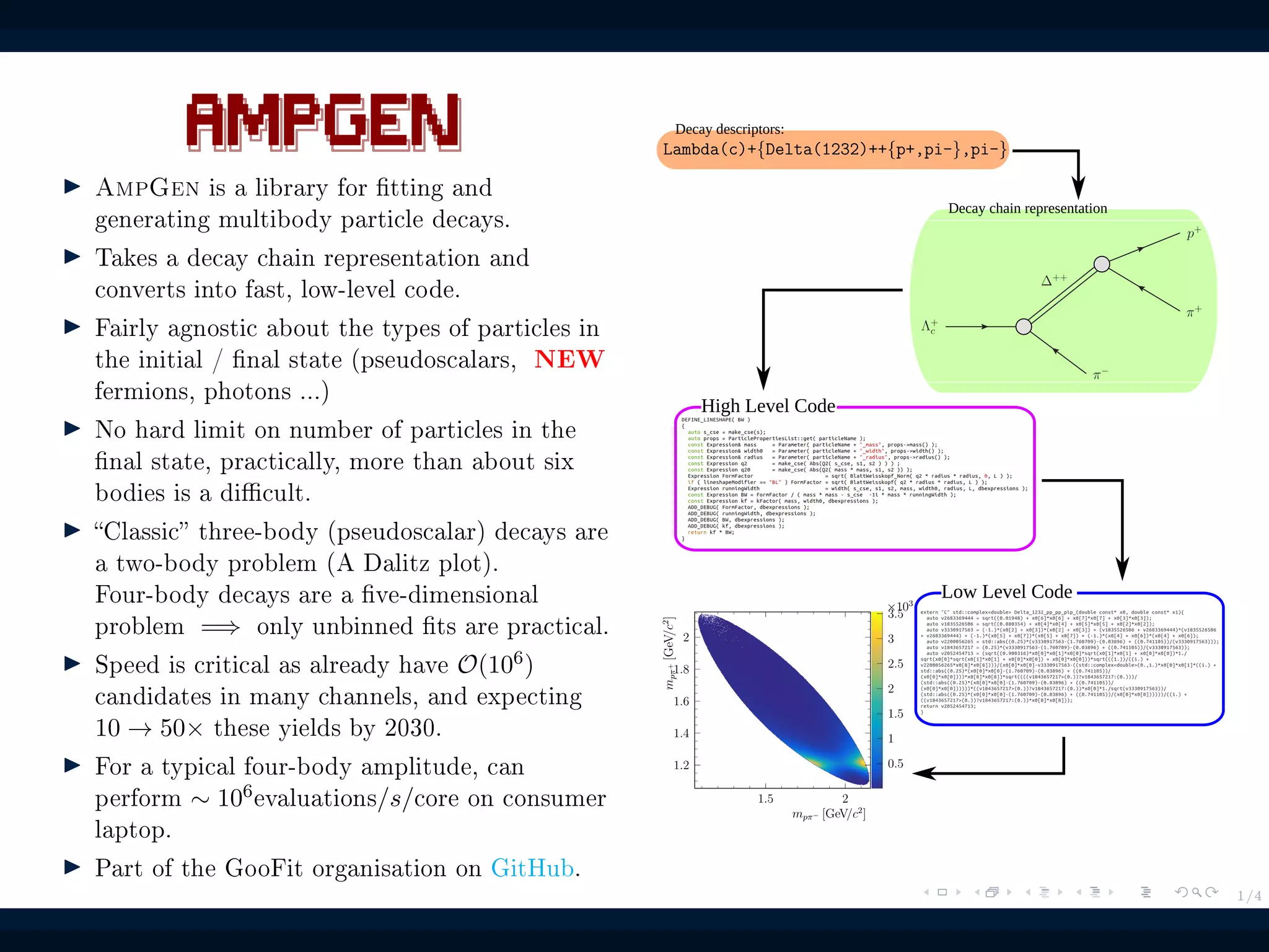 1/4
AmpGen is a library for tting and
generating multibody particle decays.
Takes a decay chain representation and
converts into fast, low-level code.
Fairly agnostic about the types of particles in
the initial / nal state (pseudoscalars, NEW
fermions, photons ...)
No hard limit on number of particles in the
nal state, practically, more than about six
bodies is a dicult.
Classic three-body (pseudoscalar) decays are
a two-body problem (A Dalitz plot).
Four-body decays are a ve-dimensional
problem =⇒ only unbinned ts are practical.
Speed is critical as already have O(106)
candidates in many channels, and expecting
10 → 50× these yields by 2030.
For a typical four-body amplitude, can
perform ∼ 106evaluations/s/core on consumer
laptop.
Part of the GooFit organisation on GitHub.
High Level Code
Low Level Code
Decay chain representation
Decay descriptors:
 