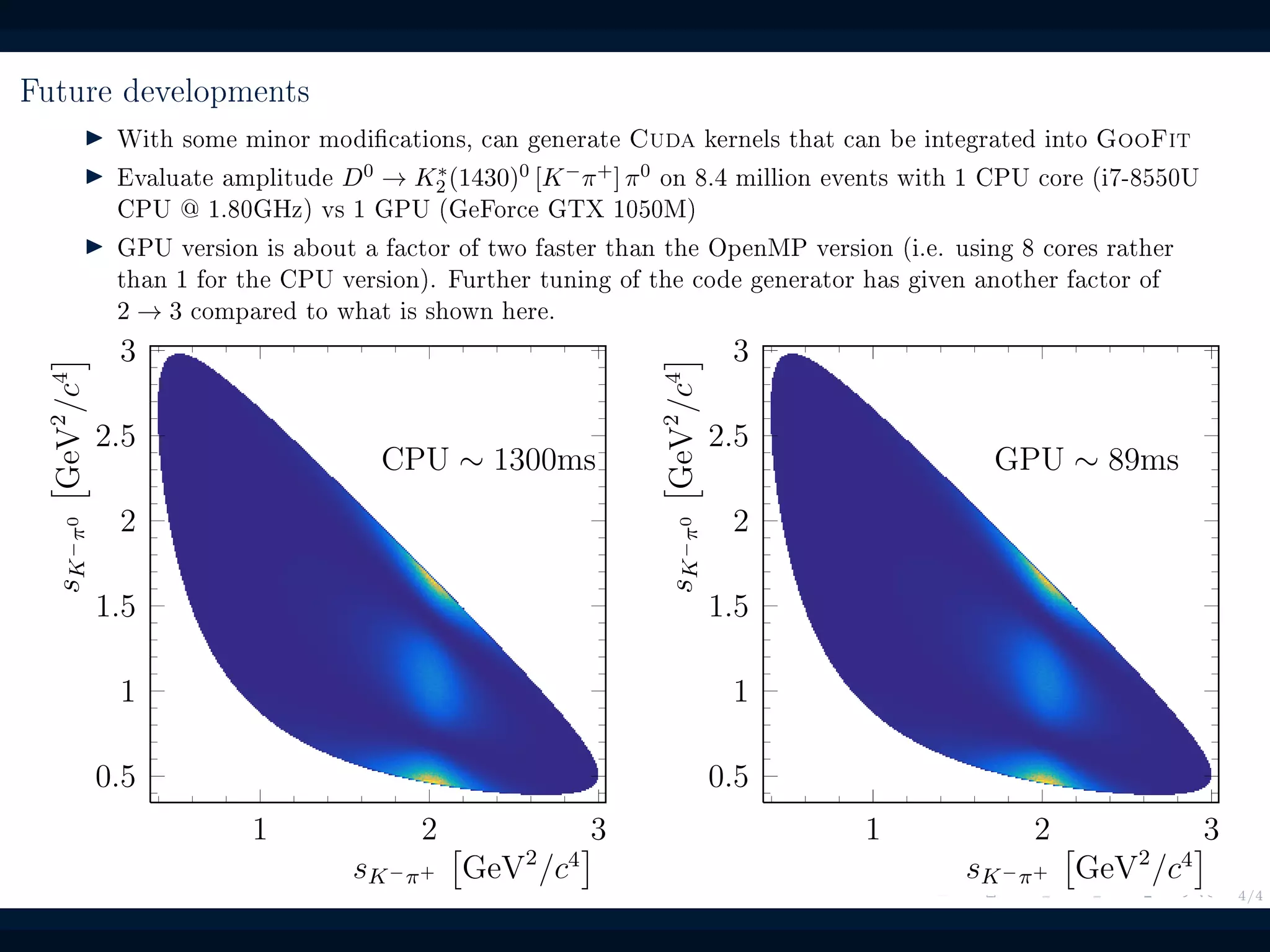 4/4
Future developments
With some minor modications, can generate Cuda kernels that can be integrated into GooFit
Evaluate amplitude D0 → K∗
2 (1430)0 [K−π+] π0 on 8.4 million events with 1 CPU core (i7-8550U
CPU @ 1.80GHz) vs 1 GPU (GeForce GTX 1050M)
GPU version is about a factor of two faster than the OpenMP version (i.e. using 8 cores rather
than 1 for the CPU version). Further tuning of the code generator has given another factor of
2 → 3 compared to what is shown here.
1 2 3
sK−π+ GeV2
/c4
0.5
1
1.5
2
2.5
3
sK−π0GeV2
/c4
CPU ∼ 1300ms
1 2 3
sK−π+ GeV2
/c4
0.5
1
1.5
2
2.5
3
sK−π0GeV2
/c4
GPU ∼ 89ms
 
