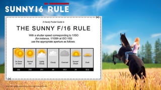 https://www.dpmag.com/how-to/tip-of-the-week/the-sunny-f16-rule/
 
