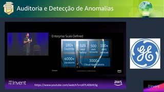 © 2018, Amazon Web Services, Inc. or its Affiliates. All rights reserved.
https://www.youtube.com/watch?v=oKYL40bHt3g
Auditoria e Detecção de Anomalias
 