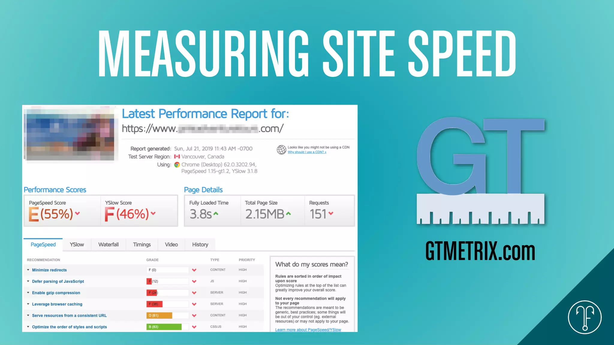 MEASURING SITE SPEED
GTMETRIX.com
 