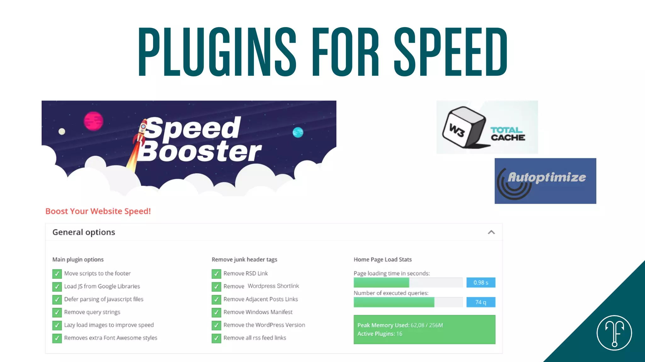 PLUGINS FOR SPEED
Wordpress Shortlink
 