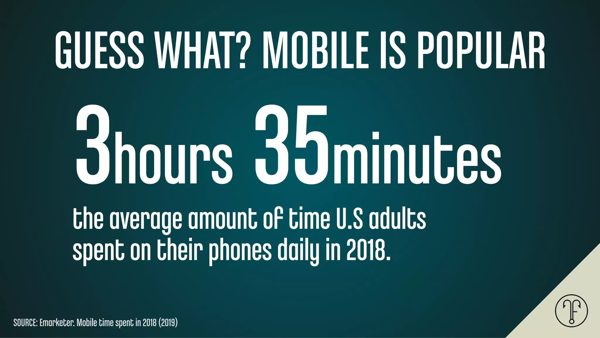 SOURCE: Emarketer. Mobile time spent in 2018 (2019)
the average amount of time U.S adults
spent on their phones daily in 2018.
3hours 35minutes
GUESS WHAT? MOBILE IS POPULAR
 