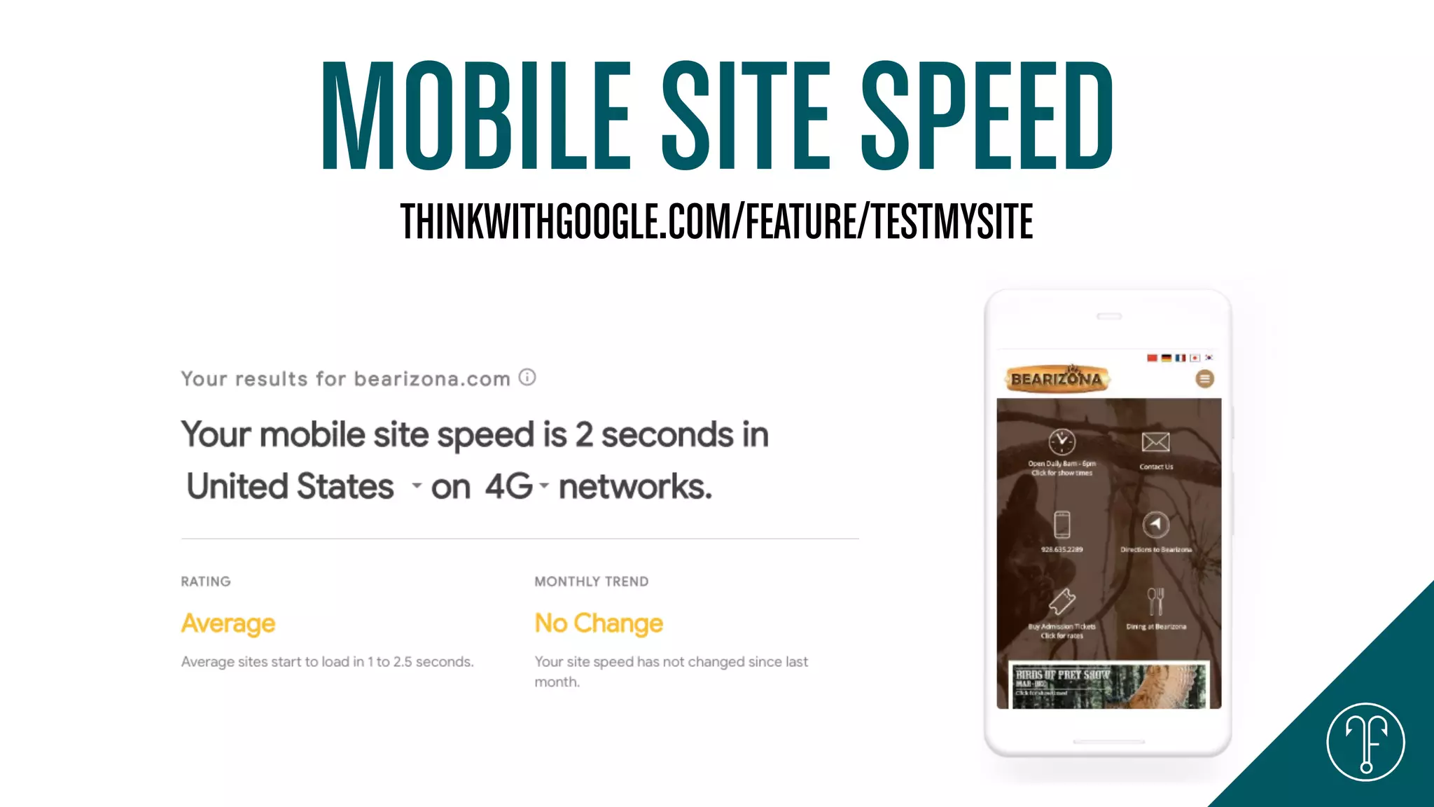 MOBILE SITE SPEEDTHINKWITHGOOGLE.COM/FEATURE/TESTMYSITE
 