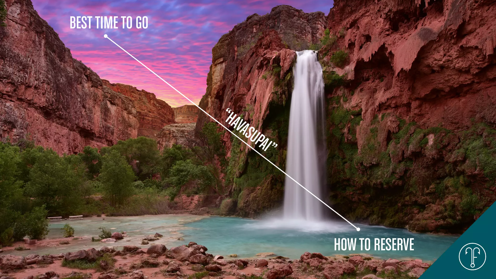 BESTTIMETO GO
HOWTO RESERVE
“HAVASUPAI”
 