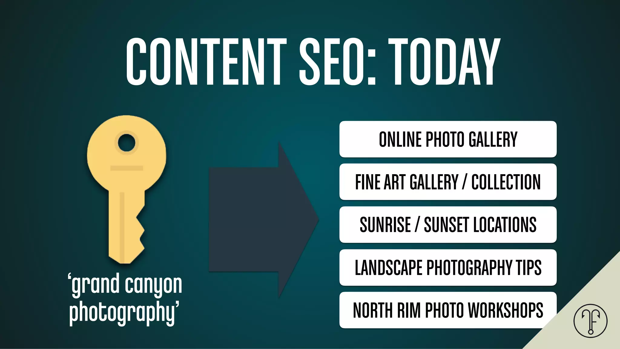 CONTENT SEO:TODAY
LANDSCAPE PHOTOGRAPHYTIPS
SUNRISE / SUNSET LOCATIONS
FINEART GALLERY/ COLLECTION
NORTH RIM PHOTO WORKSHOPS
‘grand canyon
photography’
ONLINE PHOTO GALLERY
 