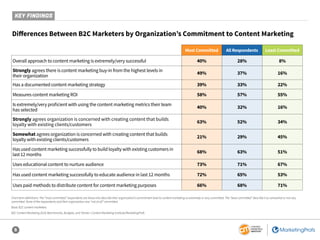 2019 B2C Content Marketing Benchmarks, Budgets, and Trends - North America.