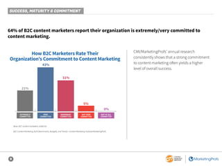 2019 B2C Content Marketing Benchmarks, Budgets, and Trends - North America.