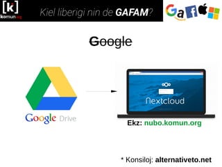 Google
* Konsiloj: alternativeto.net
Ekz: nubo.komun.org
 