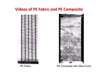 Videos of PE Fabric and PE Composite
PE Composite with Silica FumePE Fabric
 