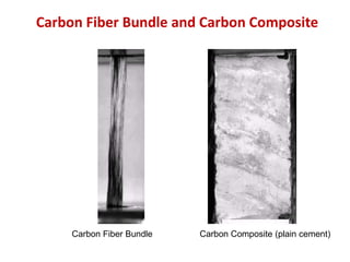 Carbon Fiber Bundle and Carbon Composite
Carbon Composite (plain cement)Carbon Fiber Bundle
 
