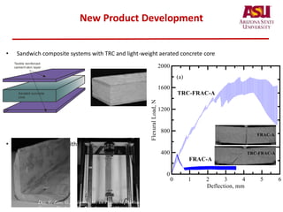 New Product Development
• Sandwich composite systems with TRC and light-weight aerated concrete core
• Structural sections with TRC
Aerated concrete
core
Textile reinforced
cement skin layer
Dey, V., Zani, G., Colombo, M., Di Prisco, M., Mobasher, B., “Flexural Impact Response of Textile-Reinforced Aerated
Concrete Sandwich Panels”, Journal of Materials and Design, 2015, doi: 10.1016/j.matdes.2015.07.004
 