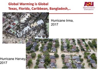 Global Warming is Global
Texas, Florida, Caribbean, Bangladesh,..
Hurricane Harvey,
2017
Hurricane Irma,
2017
 