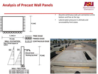 Analysis of Precast Wall Panels
• Assume continuous wall, pin connection at the
bottom and free at the top
• Lateral water pressure in ultimate and
serviceability limit states
 