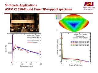 Shotcrete Applications
ASTM C1550-Round Panel 3P-support specimen
 