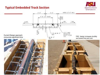 Typical Embedded Track Section
Current Design approach
consumes significant time FRC design increases ductility
and saves time and cost.
 