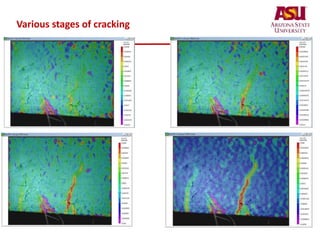 Various stages of cracking
 