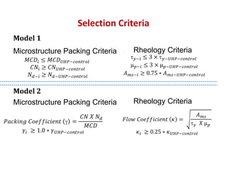 Selection Criteria
Model 1
Model 2
Microstructure Packing Criteria Rheology Criteria
Microstructure Packing Criteria Rheology Criteria
 