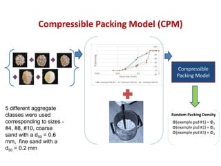 Compressible Packing Model (CPM)
Compressible
Packing Model
5 different aggregate
classes were used
corresponding to sizes -
#4, #8, #10, coarse
sand with a d50 = 0.6
mm, fine sand with a
d50 = 0.2 mm
 