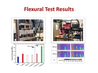 Flexural Test Results
 
