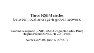 Three NSBM circles
Between local ancrage & global network
Laurent Beauguitte (CNRS, UMR Géographie-cités, Paris)
Hugues Pecout (CNRS, FR CIST, Paris)
Nantes, ISMMS, June 17-20th
2019
 