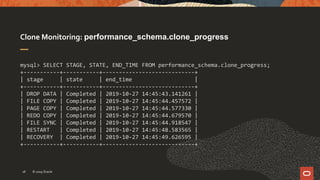 Clone Monitoring: performance_schema.clone_progress
mysql> SELECT STAGE, STATE, END_TIME FROM performance_schema.clone_progress;
+-----------+-----------+----------------------------+
| stage | state | end_time |
+-----------+-----------+----------------------------+
| DROP DATA | Completed | 2019-10-27 14:45:43.141261 |
| FILE COPY | Completed | 2019-10-27 14:45:44.457572 |
| PAGE COPY | Completed | 2019-10-27 14:45:44.577330 |
| REDO COPY | Completed | 2019-10-27 14:45:44.679570 |
| FILE SYNC | Completed | 2019-10-27 14:45:44.918547 |
| RESTART | Completed | 2019-10-27 14:45:48.583565 |
| RECOVERY | Completed | 2019-10-27 14:45:49.626595 |
+-----------+-----------+----------------------------+
© 2019 Oracle18
 