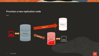 Provision a new replication node
© 2019 Oracle7
Master
Slave
Slave 2
 