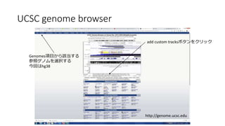 UCSC genome browser
http://genome.ucsc.edu
GenomesĿԓ
եΥxk
ؤhg38
add custom tracksܥ򥯥å
 
