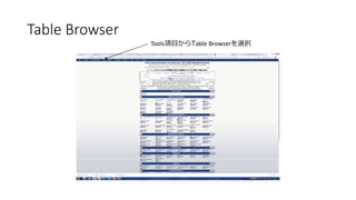 Table Browser
ToolsĿTable Browserxk
 