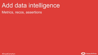 Add data intelligence
Metrics, recos, assertions
#DrupalCampKyiv
 