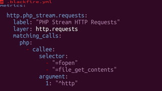 #Symfony_Live
@nicolasgrekas
 