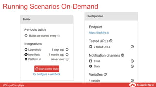 Running Scenarios On-Demand
#DrupalCampKyiv
 