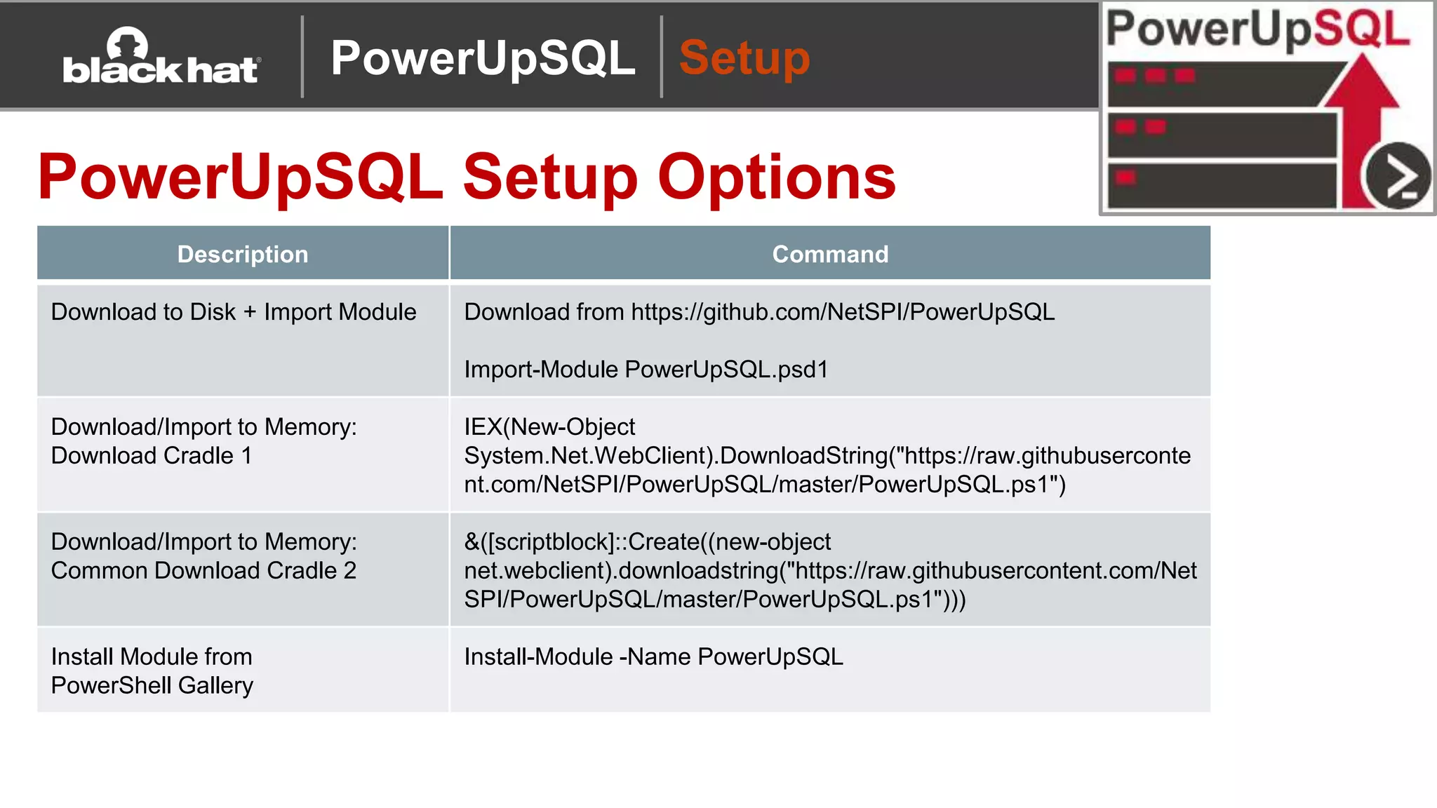 Setup
PowerUpSQL Setup Options
Description Command
Download to Disk + Import Module Download from https://github.com/NetSPI/PowerUpSQL
Import-Module PowerUpSQL.psd1
Download/Import to Memory:
Download Cradle 1
IEX(New-Object
System.Net.WebClient).DownloadString("https://raw.githubuserconte
nt.com/NetSPI/PowerUpSQL/master/PowerUpSQL.ps1")
Download/Import to Memory:
Common Download Cradle 2
&([scriptblock]::Create((new-object
net.webclient).downloadstring("https://raw.githubusercontent.com/Net
SPI/PowerUpSQL/master/PowerUpSQL.ps1")))
Install Module from
PowerShell Gallery
Install-Module -Name PowerUpSQL
PowerUpSQL
 