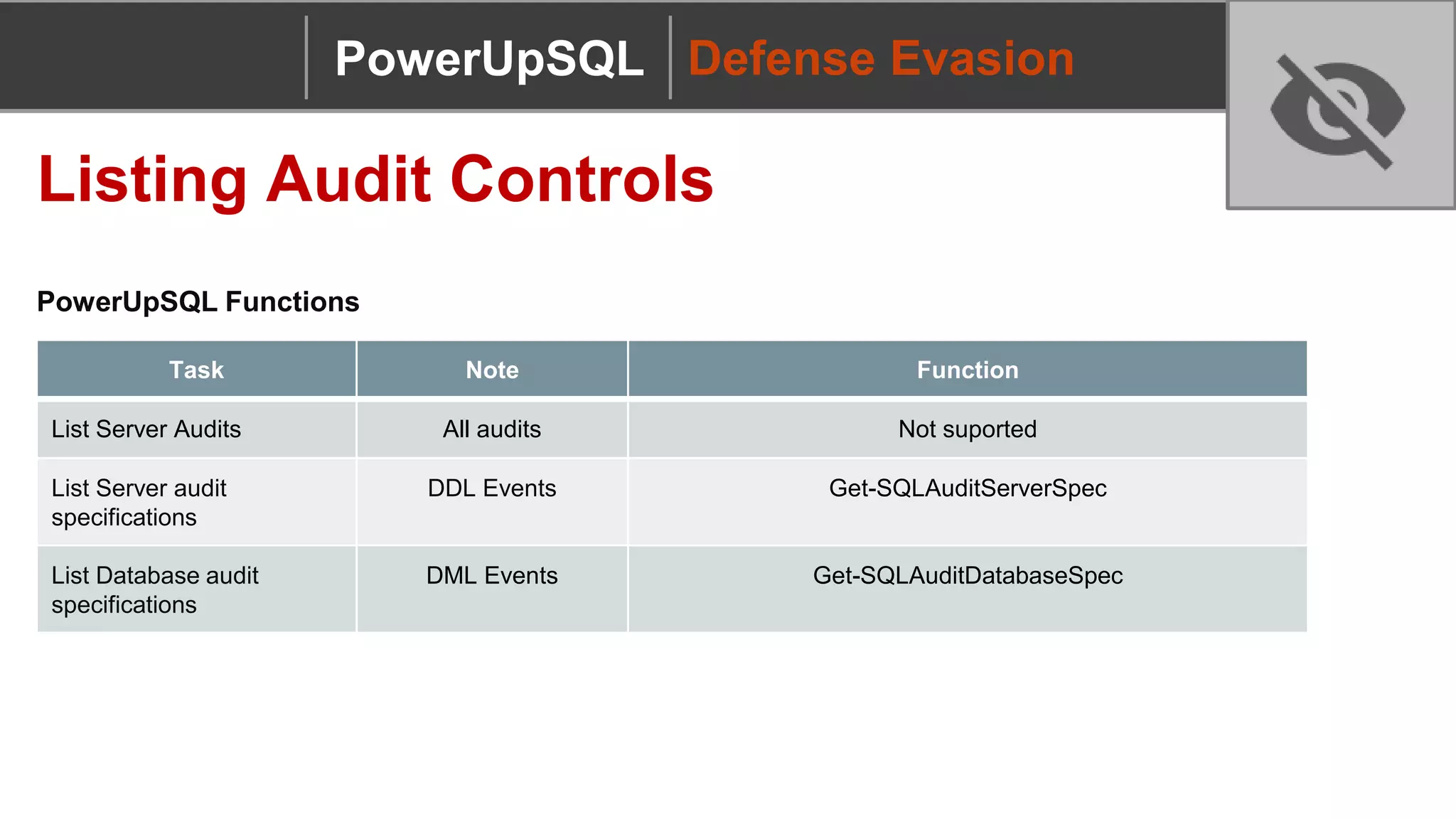 Defense Evasion
Listing Audit Controls
PowerUpSQL Functions
Task Note Function
List Server Audits All audits Not suported
List Server audit
specifications
DDL Events Get-SQLAuditServerSpec
List Database audit
specifications
DML Events Get-SQLAuditDatabaseSpec
PowerUpSQL
 