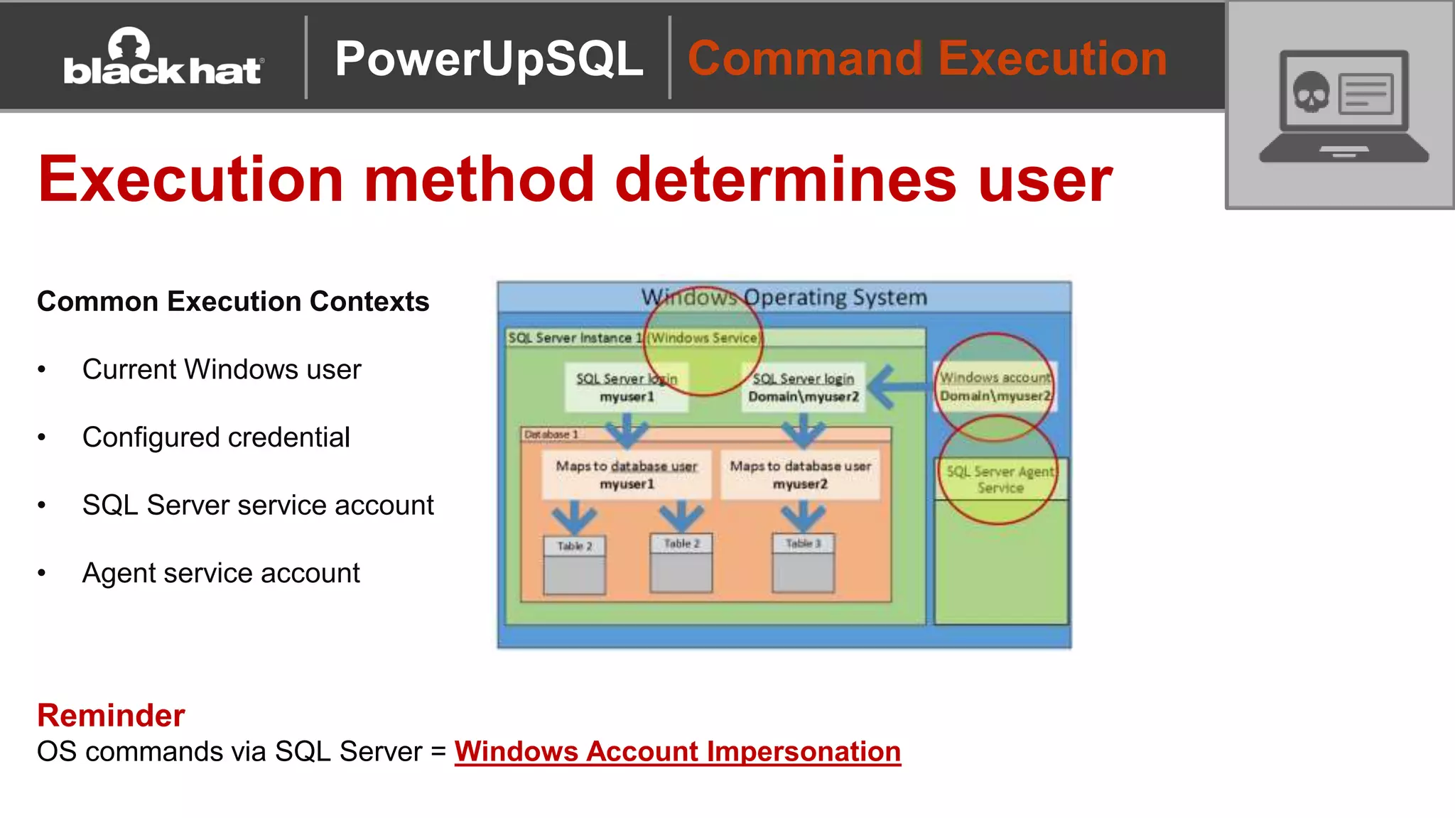 Command Execution
Execution method determines user
Common Execution Contexts
• Current Windows user
• Configured credential
• SQL Server service account
• Agent service account
Reminder
OS commands via SQL Server = Windows Account Impersonation
PowerUpSQL
 