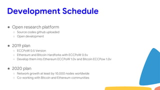 Development Schedule
● Open research platform
○ Source codes github uploaded
○ Open development
● 2019 plan
○ ECCPoW 0.5 Version
○ Ethereum and Bitcoin Hardforks with ECCPoW 0.5v
○ Develop them into Ethereum ECCPoW 1.0v and Bitcoin ECCPow 1.0v
● 2020 plan
○ Network growth at least by 10,000 nodes worldwide
○ Co-working with Bitcoin and Ethereum communities
 