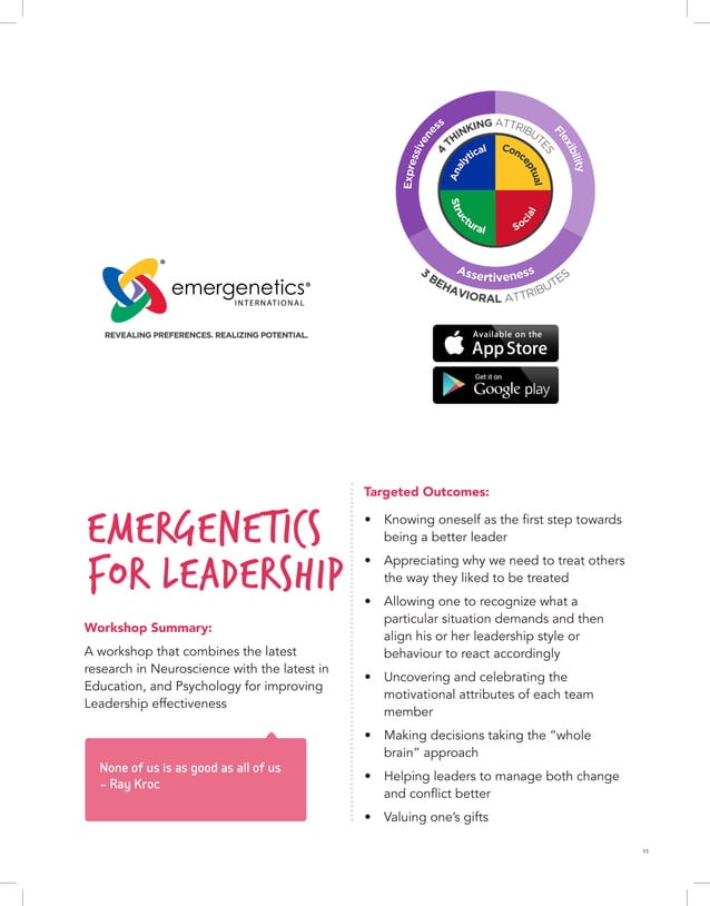 FocusU Leadership Offerings Brochure | PDF