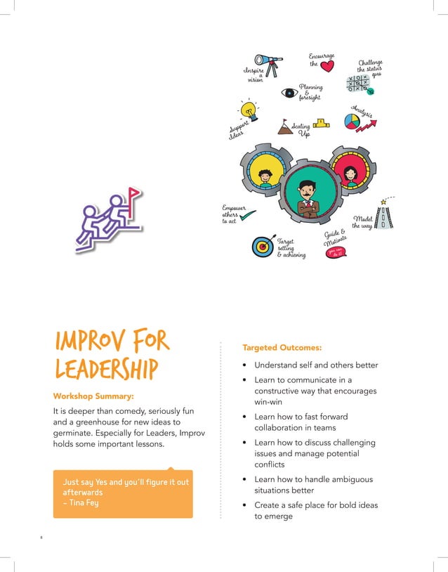 FocusU Leadership Offerings Brochure | PDF