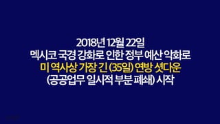 2018년12월22일
멕시코국경강화로인한정부예산악화로
미역사상가장긴(35일)연방셧다운
(공공업무일시적부분폐쇄)시작
 